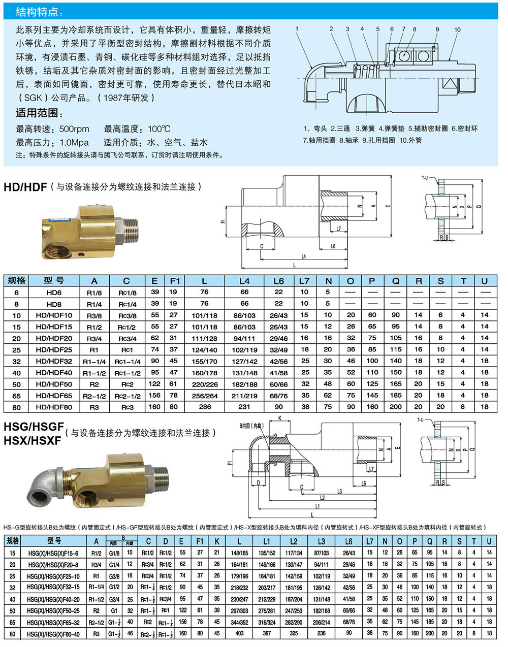 騰飛內(nèi)頁(yè)13.jpg