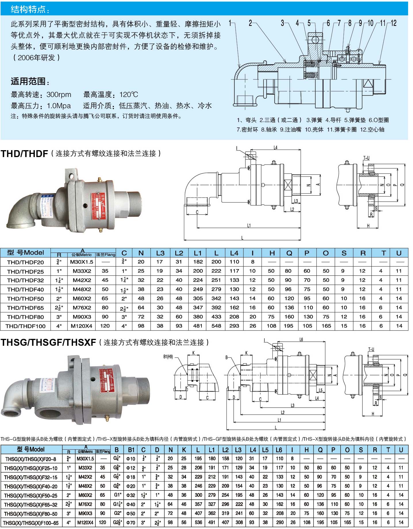 騰飛內(nèi)頁(yè)7.jpg